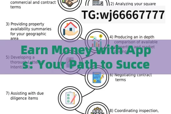 Earn Money with Apps: Your Path to Success