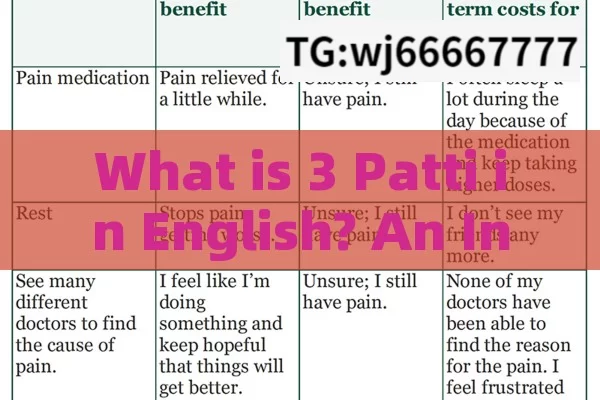 What is 3 Patti in English? An In - Depth ExplorationUnderstanding the Concept of 3 Patti in English